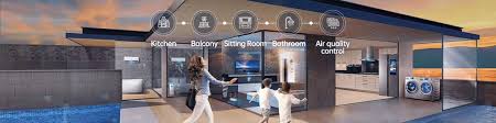 Haier Smart Home: A Key Beneficiary of China’s Consumption-Boosting Measures