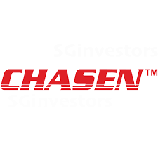 Chasen Holdings Stock Analysis: Bullish Continuation Signals and Technical Buy Recommendation