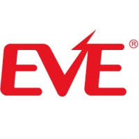 Eve Energy Stock Poised for Bullish Breakout: Technical Analysis Reveals Strong Upside Potential