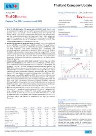 Thai Oil Q3 Loss: Recovery Expected in Q4 2024 as Refinery Margins Improve